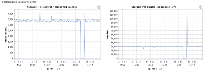 04-running stats only mode