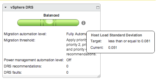03-DRS-Host Load Standard Deviation