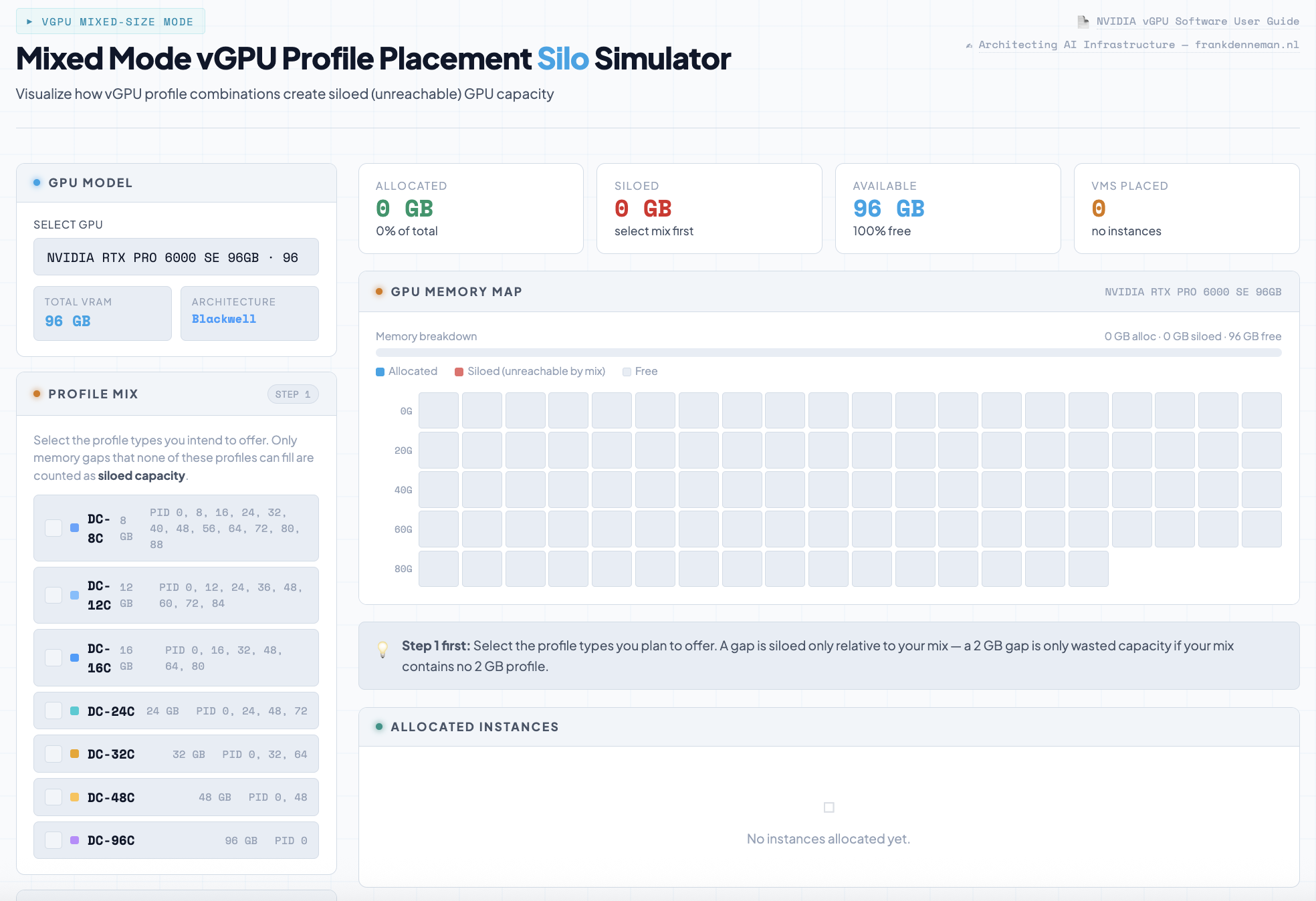 Screenshot full view