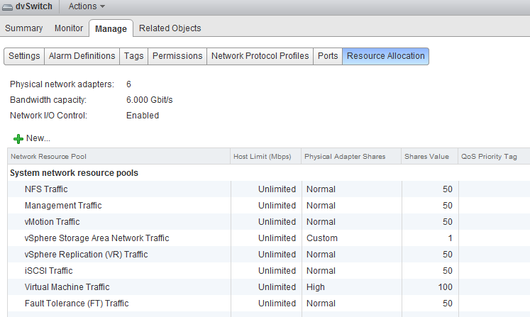 02-resource-allocation-tab