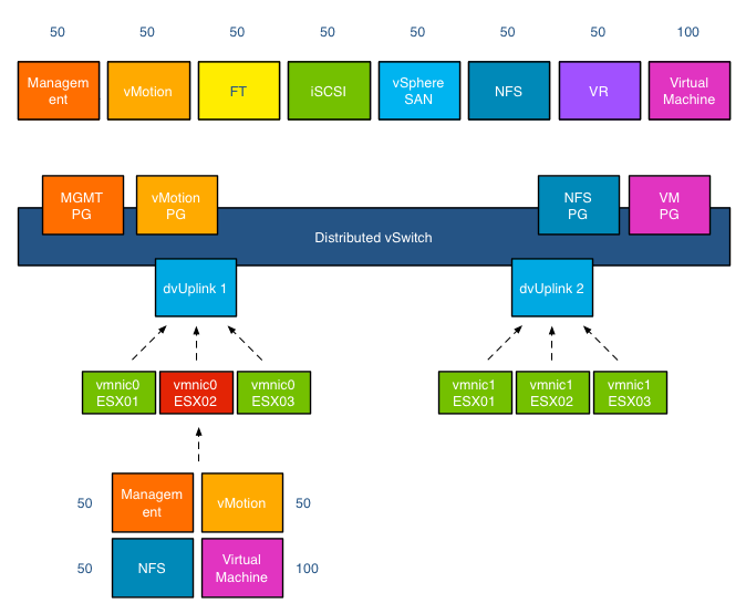 07-all-shares-applied