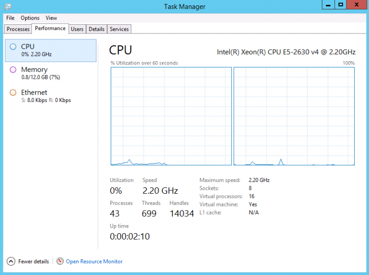15-esxi6-5-2-cps-taskmanager