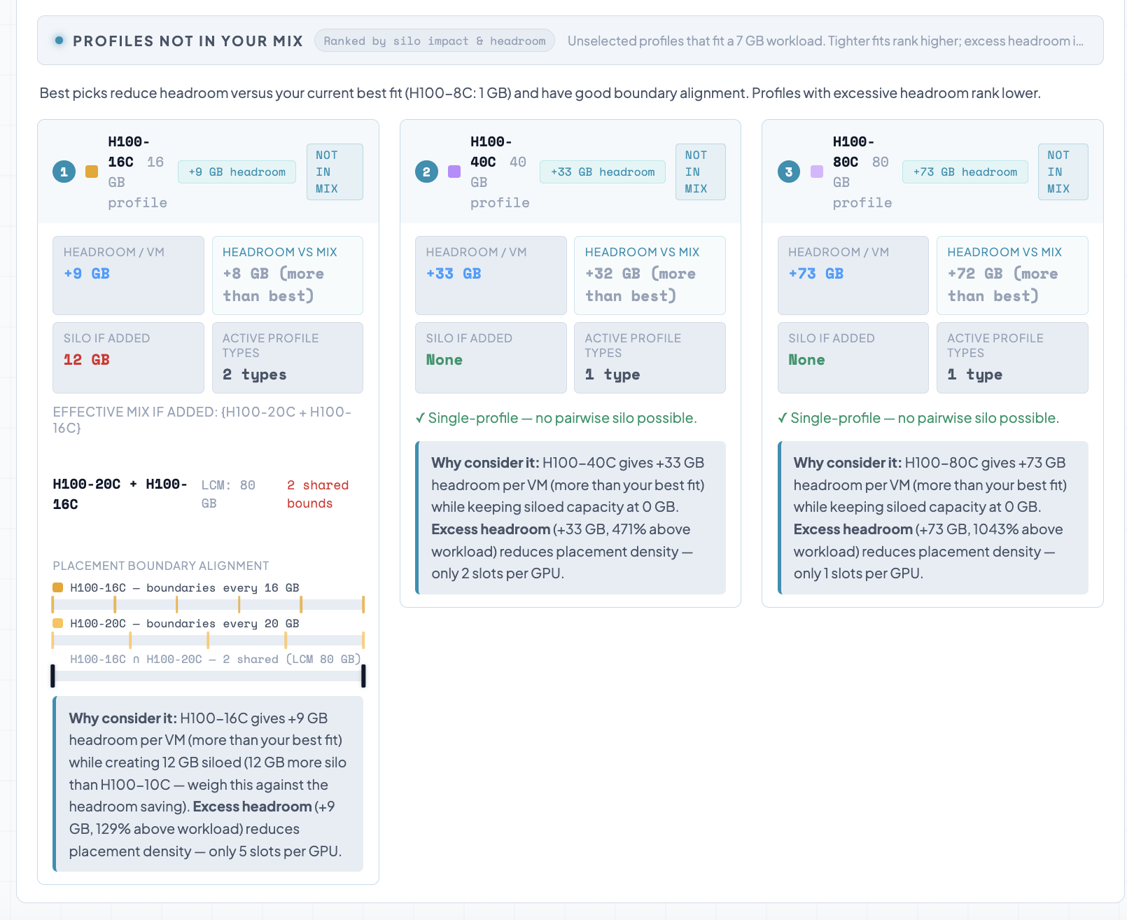 screenshot &lsquo;profiles not in your mix.&rsquo;