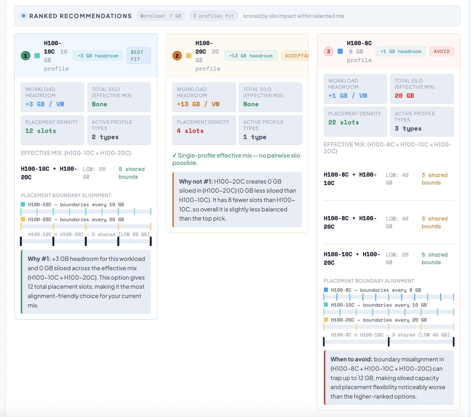 screenshot ranked recommendations