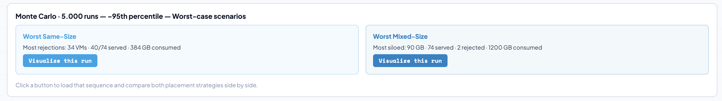 screenshot monte carlo