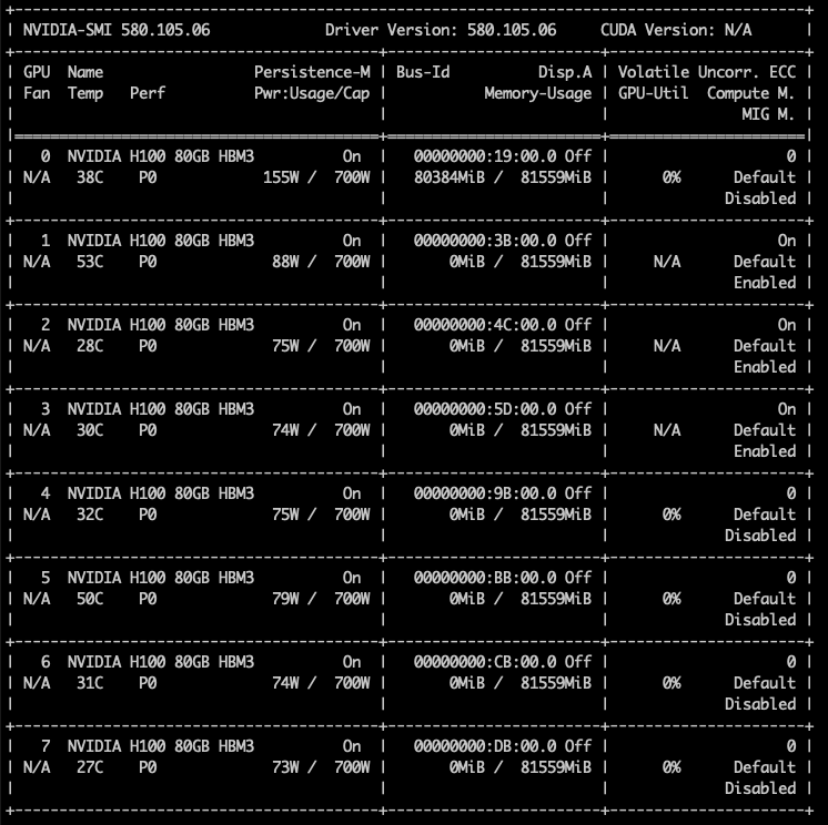 Dell PowerEdge XE9680-nvidia-smi